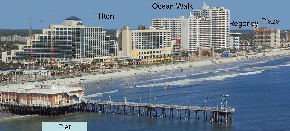 Ocean Walk